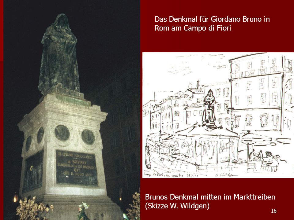 Das Denkmal für Giordano Bruno in Rom am Campo di Fiori