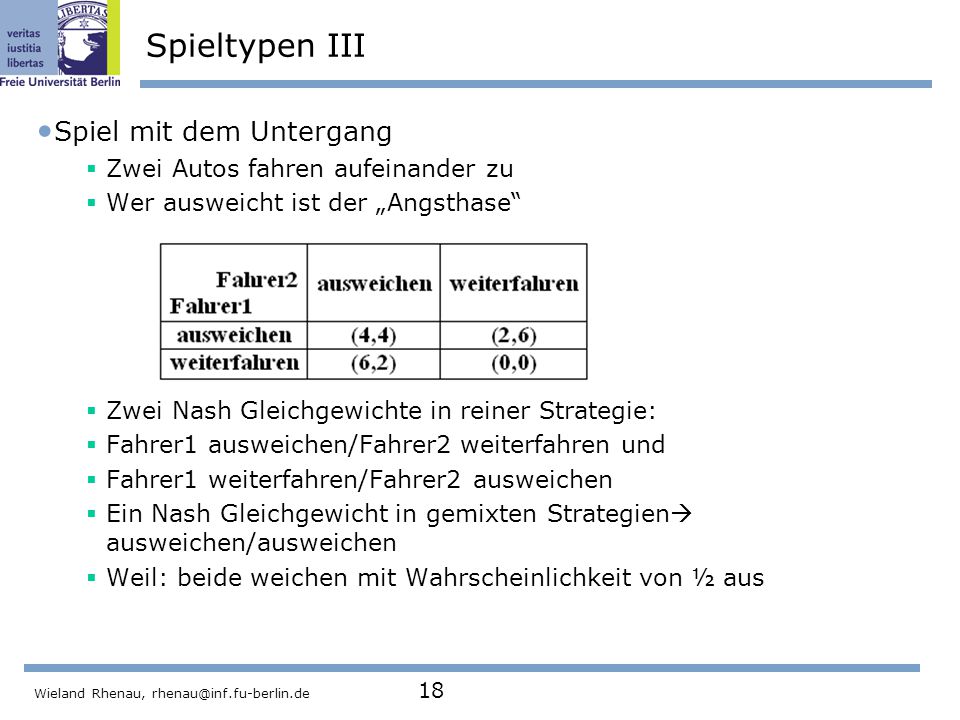 Spieltypen III Spiel mit dem Untergang