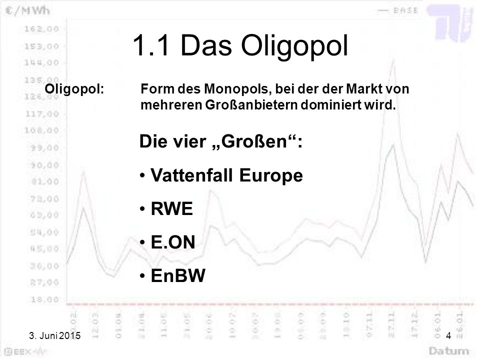 1.1 Das Oligopol Die vier „Großen : Vattenfall Europe RWE E.ON EnBW