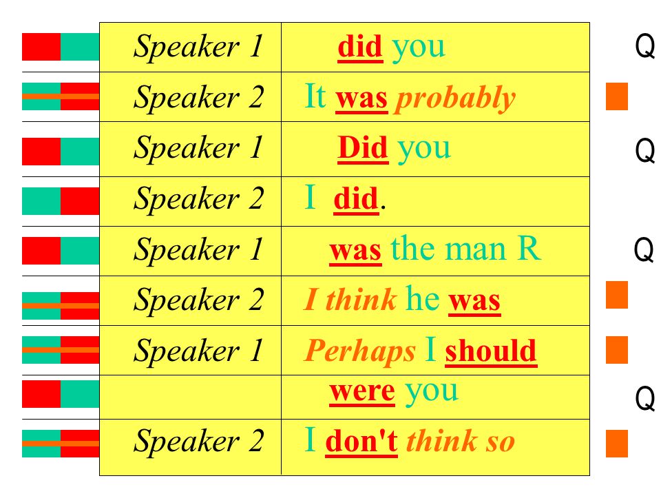 Speaker 1 did you Speaker 2 It was probably. Speaker 1 Did you. Speaker 2 I did. Speaker 1 was the man R.
