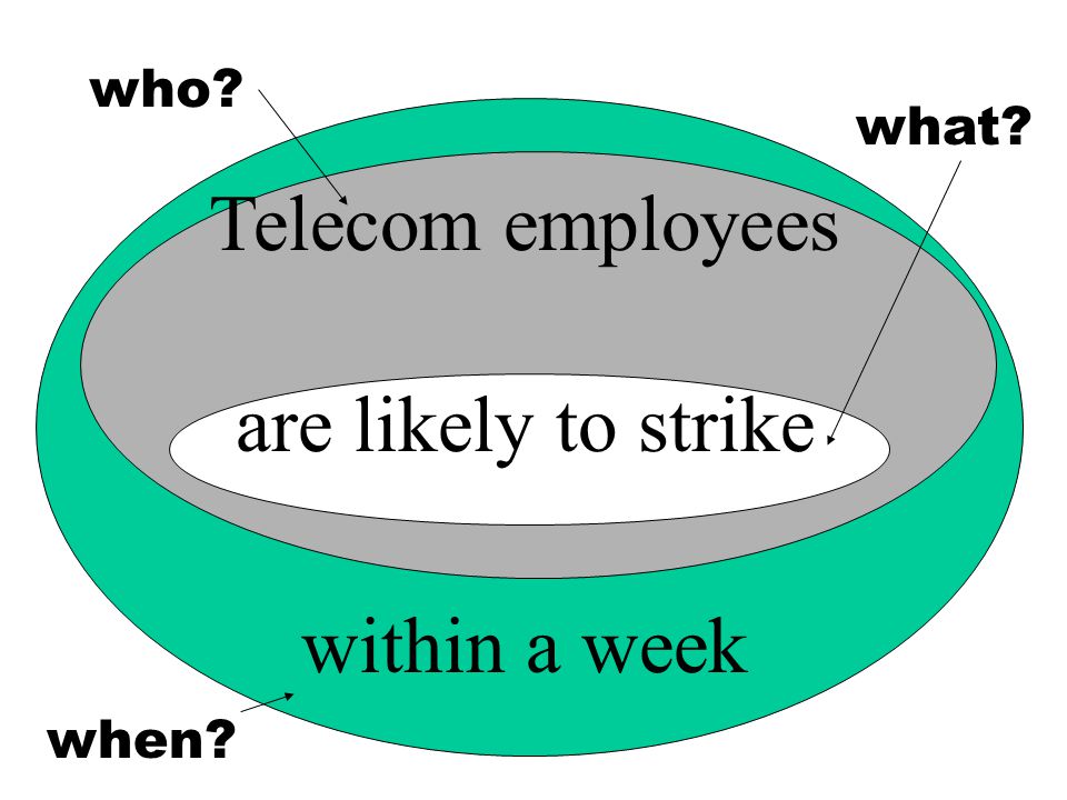 who Telecom employees are likely to strike within a week what when