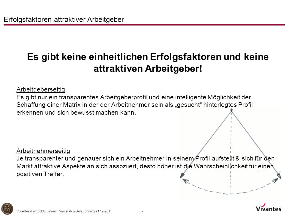 Es gibt keine einheitlichen Erfolgsfaktoren und keine attraktiven Arbeitgeber!