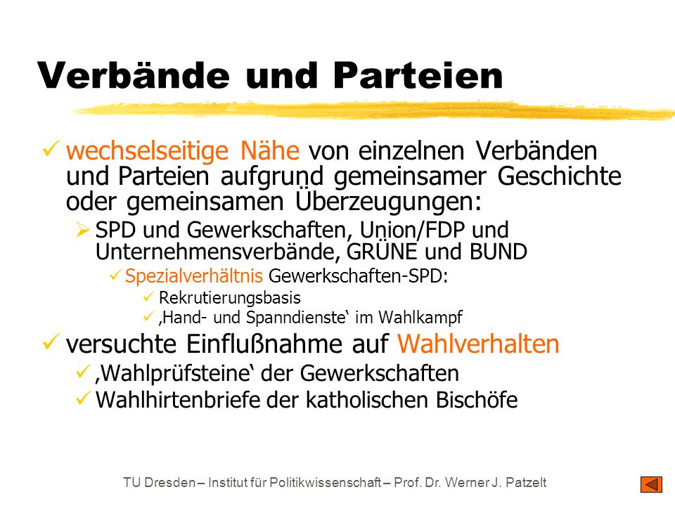 Verbände und Parteien wechselseitige Nähe von einzelnen Verbänden und Parteien aufgrund gemeinsamer Geschichte oder gemeinsamen Überzeugungen: