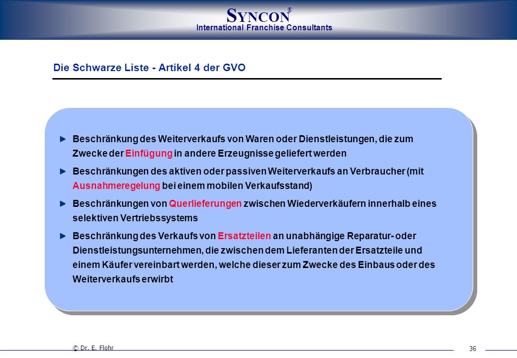 Die Schwarze Liste - Artikel 4 der GVO