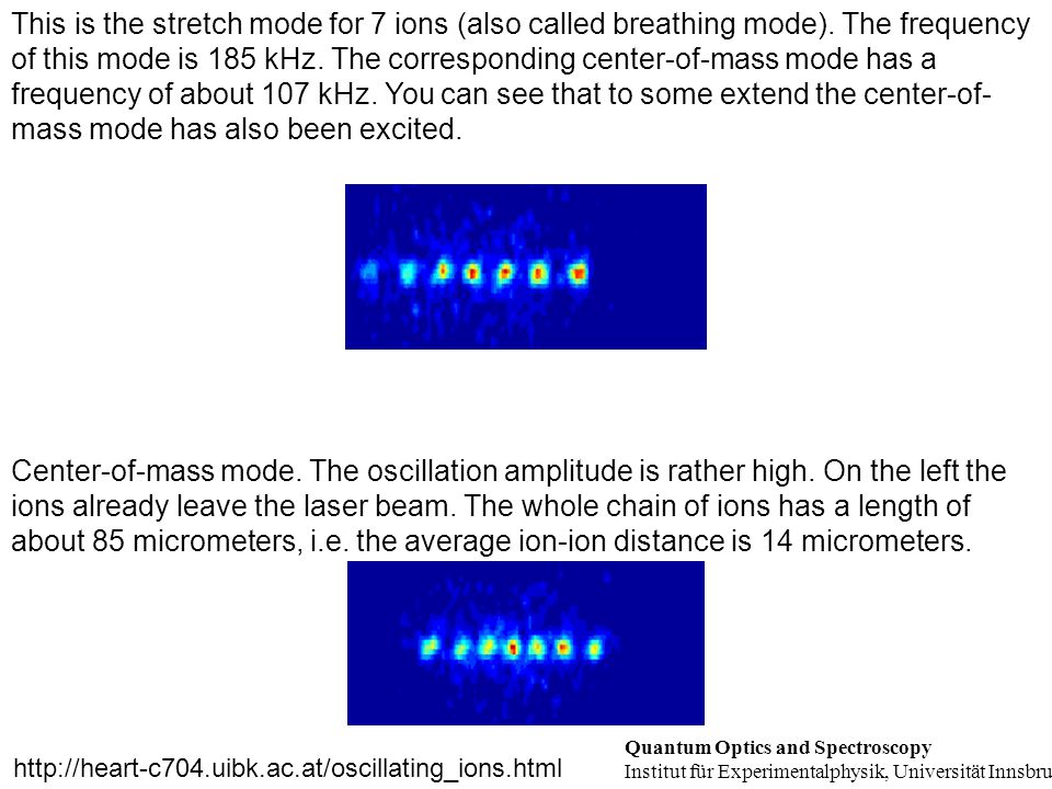This is the stretch mode for 7 ions (also called breathing mode)