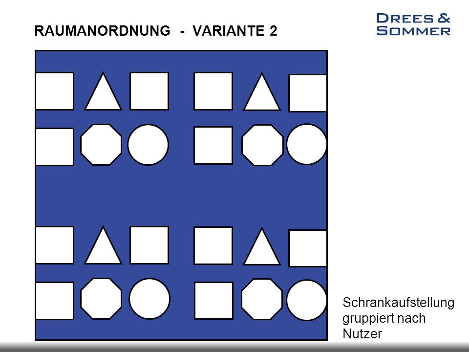 RAUMANORDNUNG - VARIANTE 2