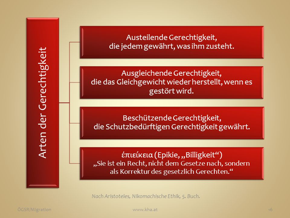 Arten der Gerechtigkeit