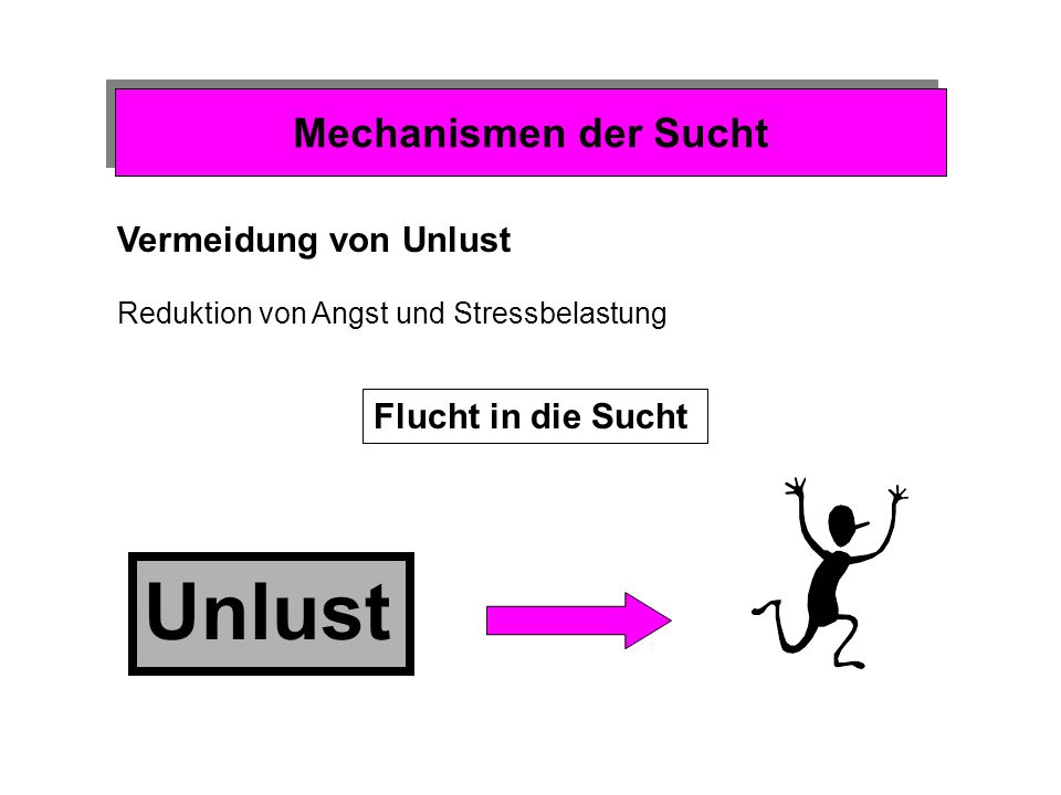 Unlust Mechanismen der Sucht Vermeidung von Unlust Flucht in die Sucht