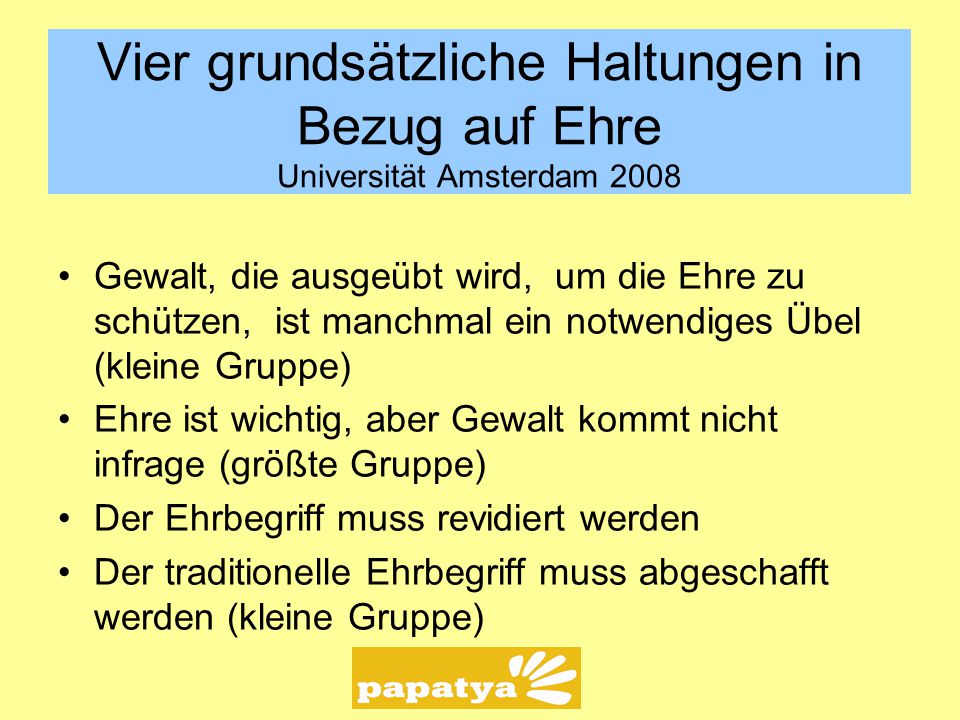 Vier grundsätzliche Haltungen in Bezug auf Ehre Universität Amsterdam 2008