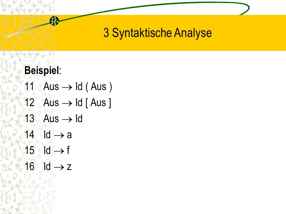3 Syntaktische Analyse Beispiel: Aus  Id ( Aus ) Aus  Id [ Aus ]