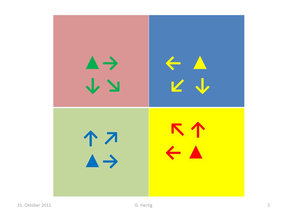 ▲→ ↓ ↘ ← ▲ ↙ ↓ ↑ ↗ ↖ ↑ ← ▲ 31. Oktober 2011 G. Hertig