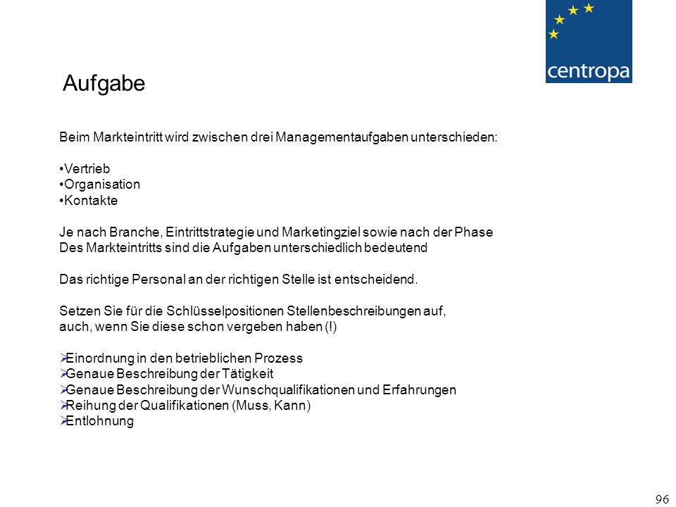 Aufgabe Beim Markteintritt wird zwischen drei Managementaufgaben unterschieden: Vertrieb. Organisation.