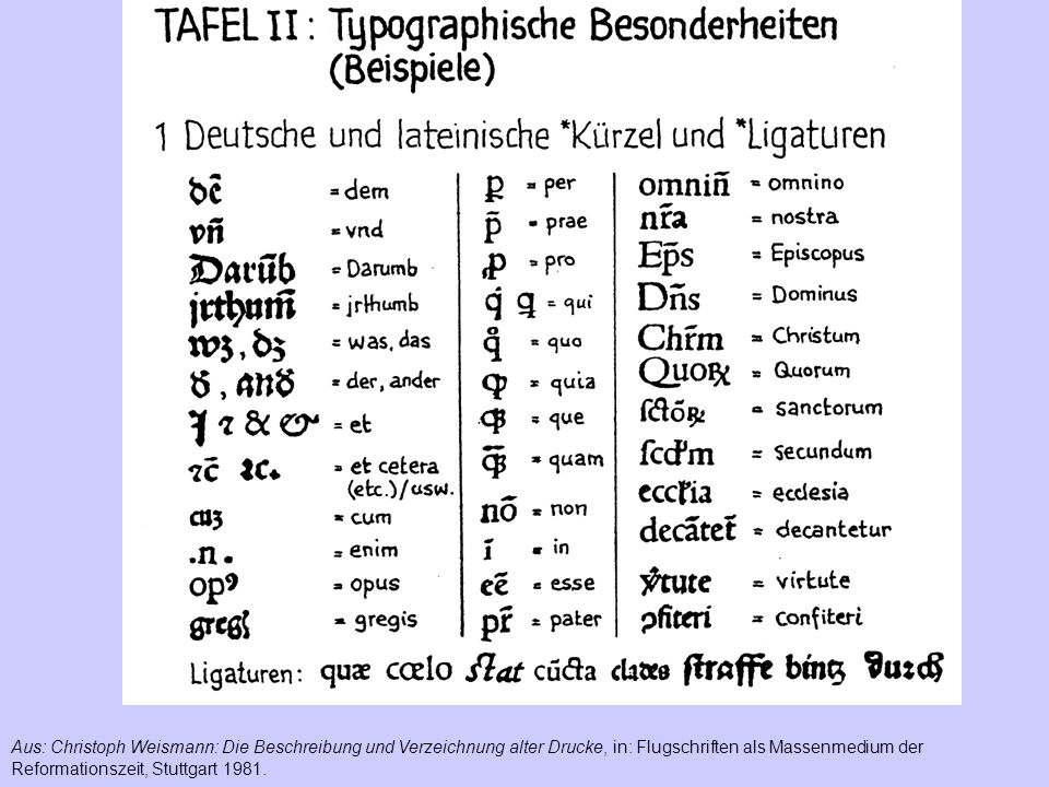 Aus: Christoph Weismann: Die Beschreibung und Verzeichnung alter Drucke, in: Flugschriften als Massenmedium der Reformationszeit, Stuttgart 1981.