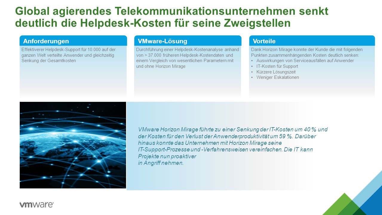 Global agierendes Telekommunikationsunternehmen senkt deutlich die Helpdesk-Kosten für seine Zweigstellen