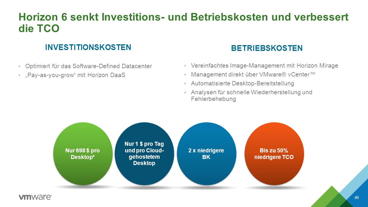 Nur 1 $ pro Tag und pro Cloud-gehostetem Desktop