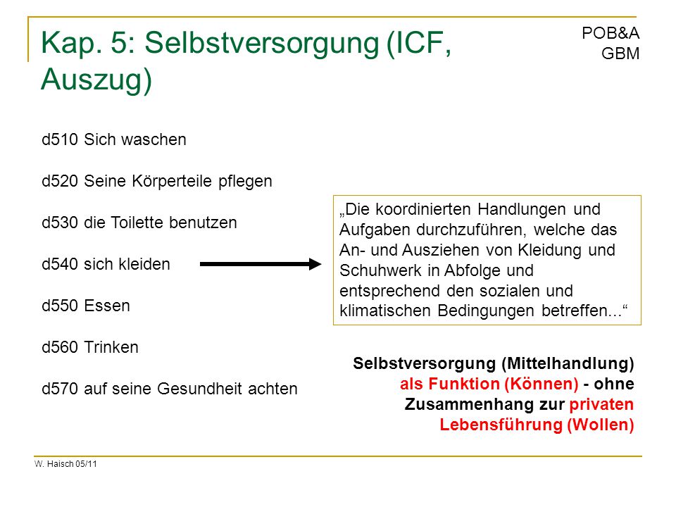 Kap. 5: Selbstversorgung (ICF, Auszug)