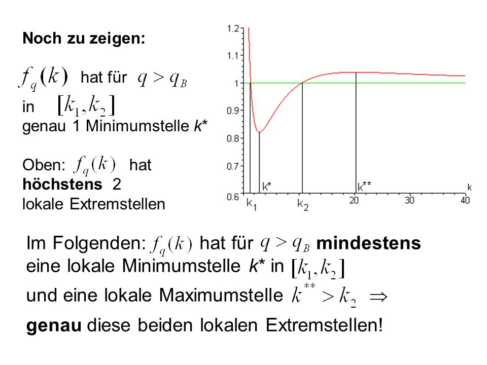 Noch zu zeigen: hat für. in. genau 1 Minimumstelle k* Oben: hat. höchstens 2 lokale Extremstellen.