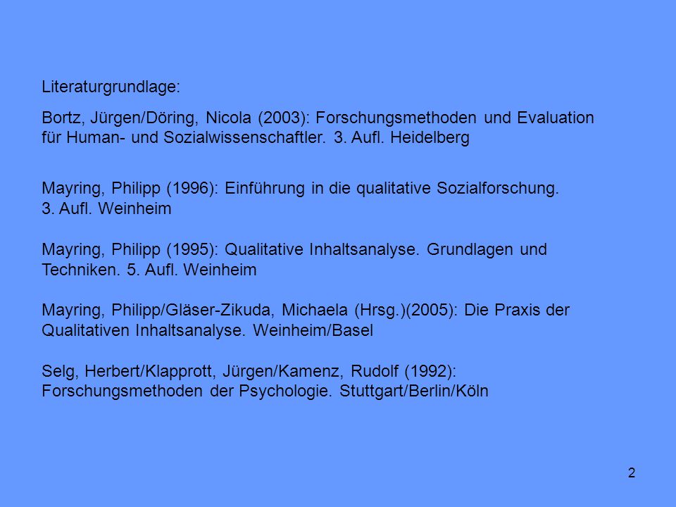 Literaturgrundlage: Bortz, Jürgen/Döring, Nicola (2003): Forschungsmethoden und Evaluation für Human- und Sozialwissenschaftler. 3. Aufl. Heidelberg.