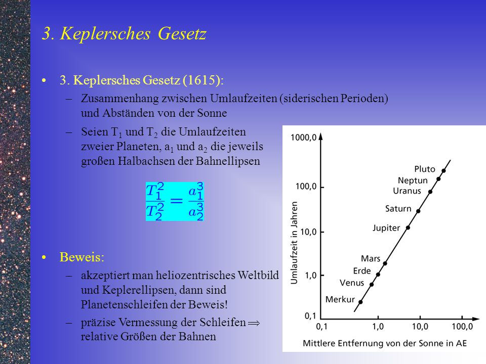 3. Keplersches Gesetz 3. Keplersches Gesetz (1615): Beweis: