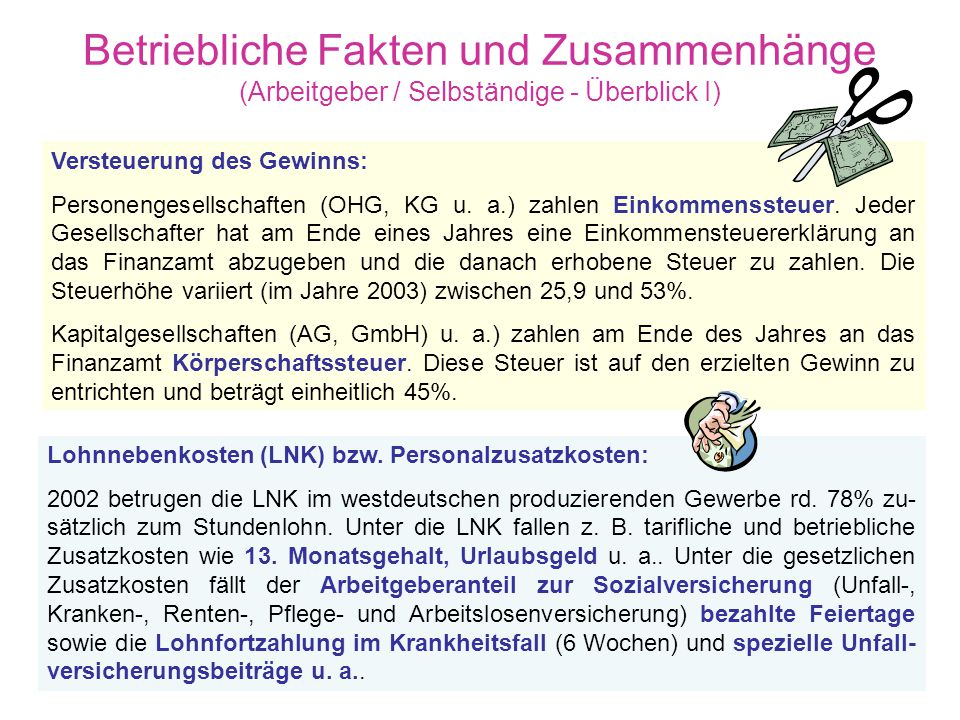 Betriebliche Fakten und Zusammenhänge (Arbeitgeber / Selbständige - Überblick I)