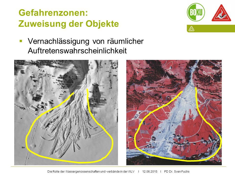 Gefahrenzonen: Zuweisung der Objekte