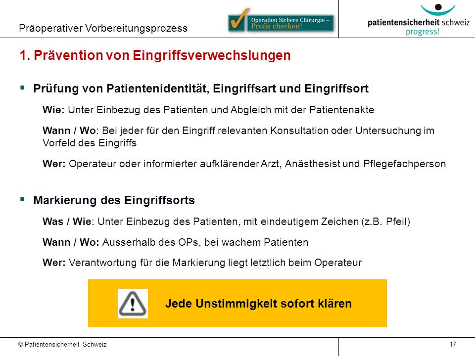 1. Prävention von Eingriffsverwechslungen