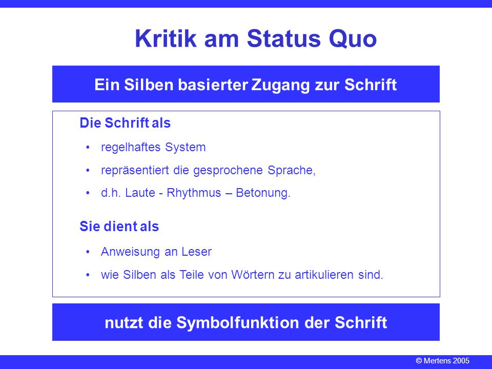 Kritik am Status Quo Ein Silben basierter Zugang zur Schrift