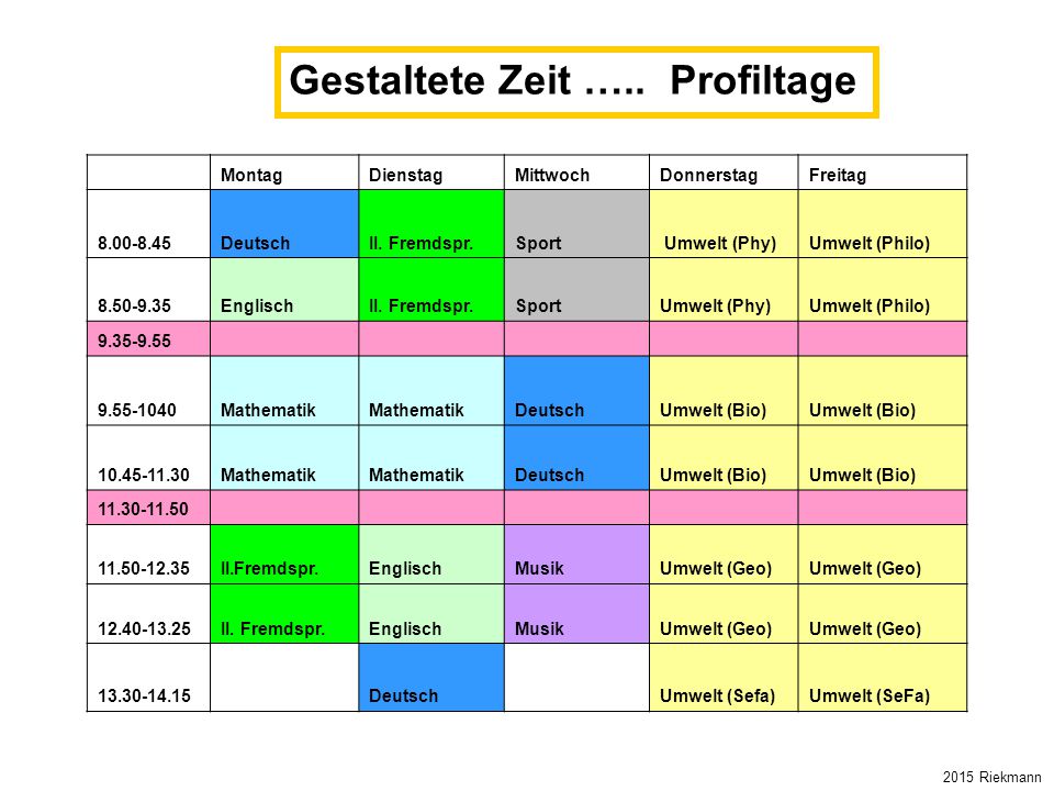 Gestaltete Zeit ….. Profiltage