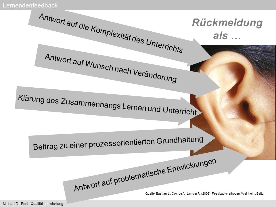 Rückmeldung als … Antwort auf die Komplexität des Unterrichts