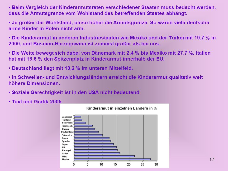 Beim Vergleich der Kinderarmutsraten verschiedener Staaten muss bedacht werden, dass die Armutsgrenze vom Wohlstand des betreffenden Staates abhängt.