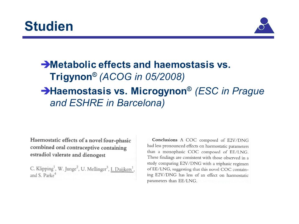 Studien Metabolic effects and haemostasis vs. Trigynon® (ACOG in 05/2008) Haemostasis vs.