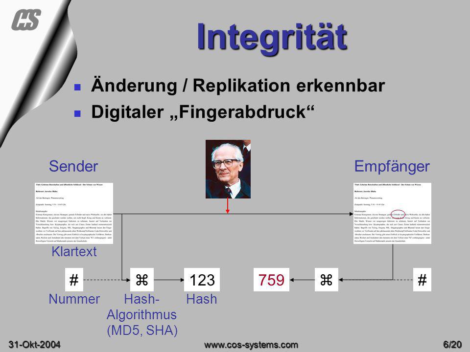 Integrität Änderung / Replikation erkennbar Digitaler „Fingerabdruck