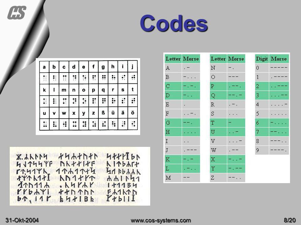 08-June-2003 Codes 31-Okt