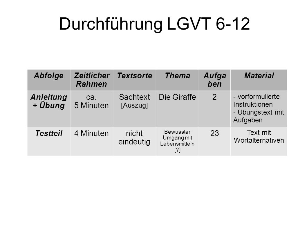 Durchführung LGVT 6-12 Abfolge Zeitlicher Rahmen Textsorte Thema