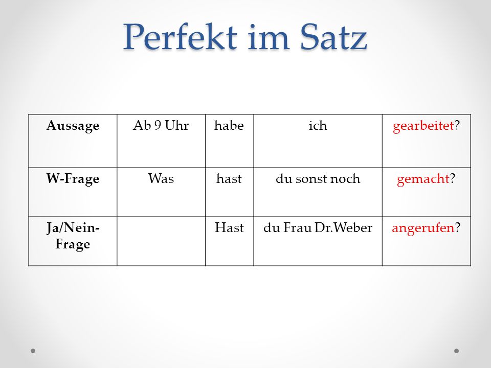 Perfekt im Satz Aussage Ab 9 Uhr habe ich gearbeitet W-Frage Was hast