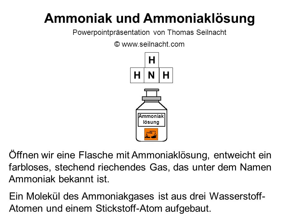 Ammoniak und Ammoniaklösung