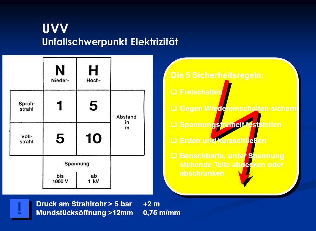 ! UVV Unfallschwerpunkt Elektrizität Die 5 Sicherheitsregeln: