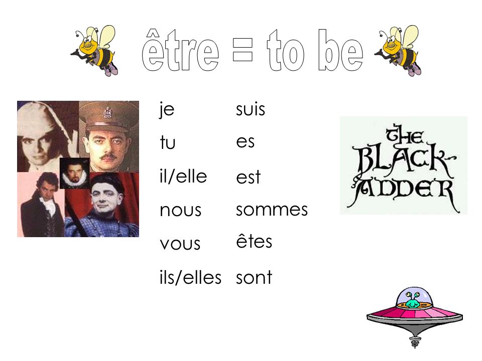 être = to be je tu il/elle nous vous ils/elles suis es est sommes êtes