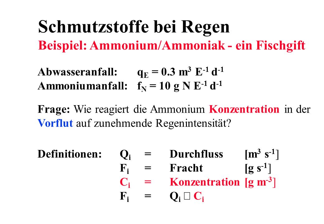 Schmutzstoffe bei Regen Beispiel: Ammonium/Ammoniak - ein Fischgift