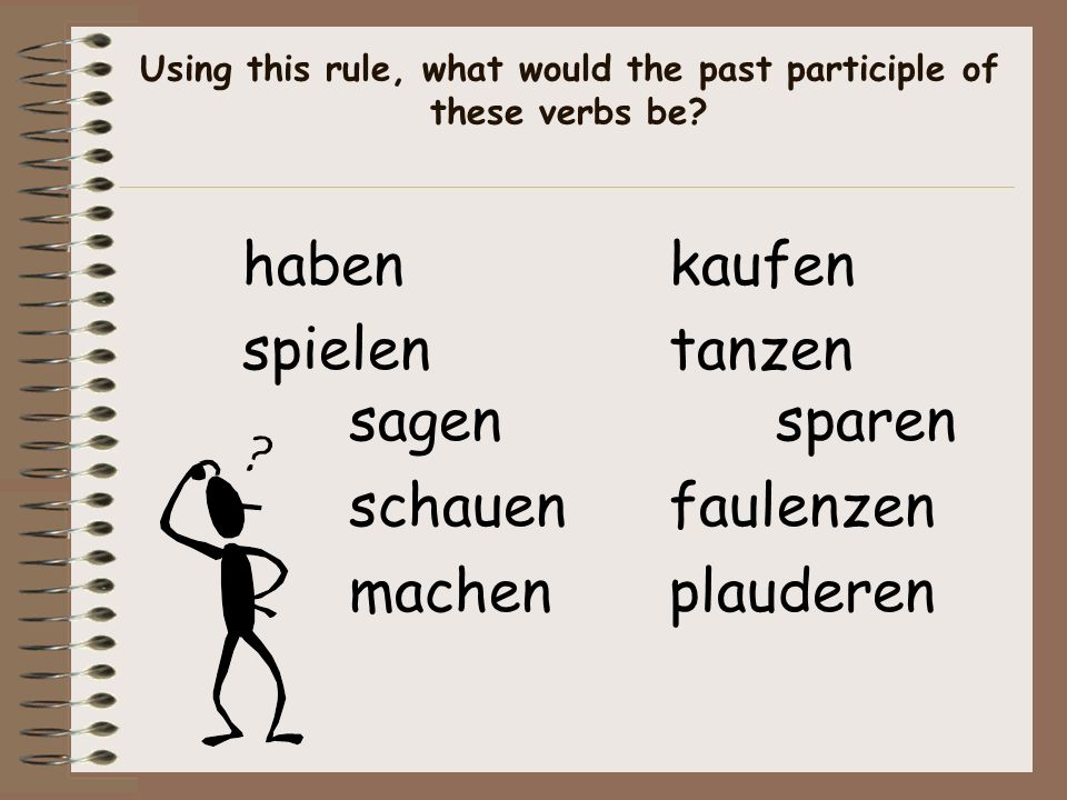 Using this rule, what would the past participle of these verbs be