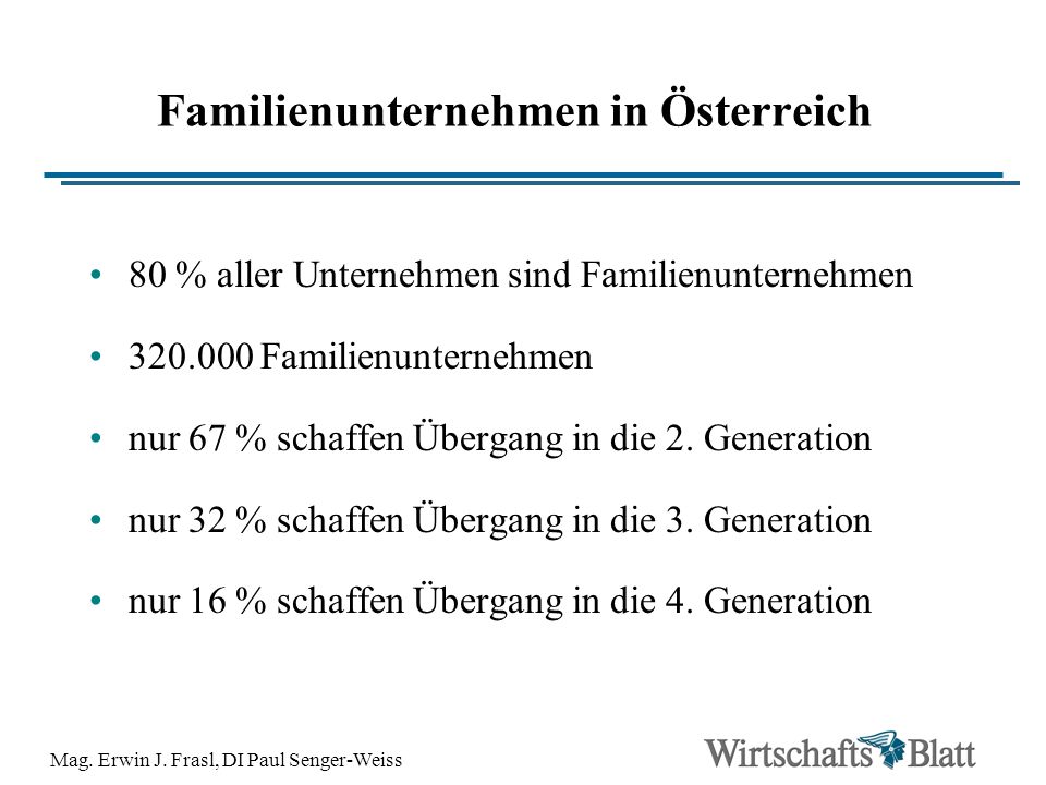 Familienunternehmen in Österreich