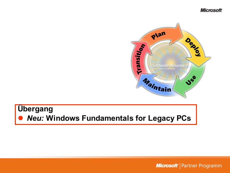 Übergang Neu: Windows Fundamentals for Legacy PCs