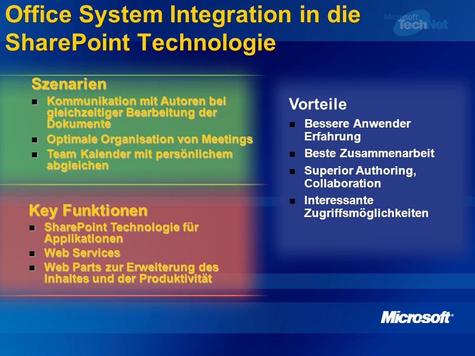 Office System Integration in die SharePoint Technologie