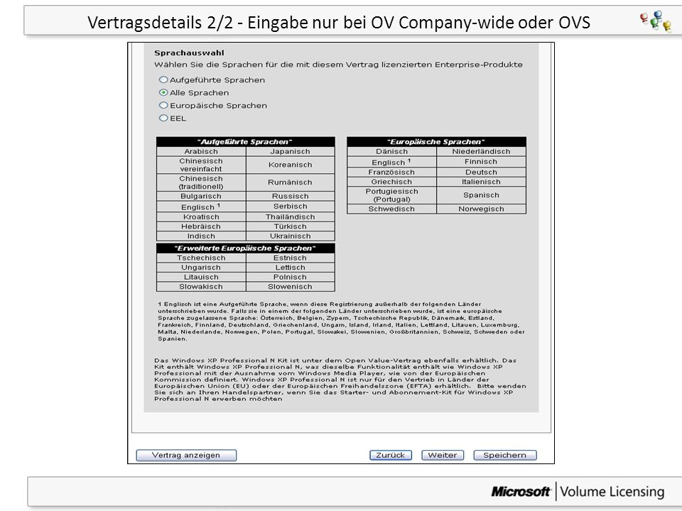 Vertragsdetails 2/2 - Eingabe nur bei OV Company-wide oder OVS