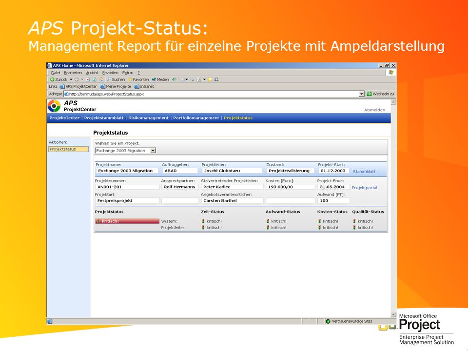 APS Projekt-Status: Management Report für einzelne Projekte mit Ampeldarstellung