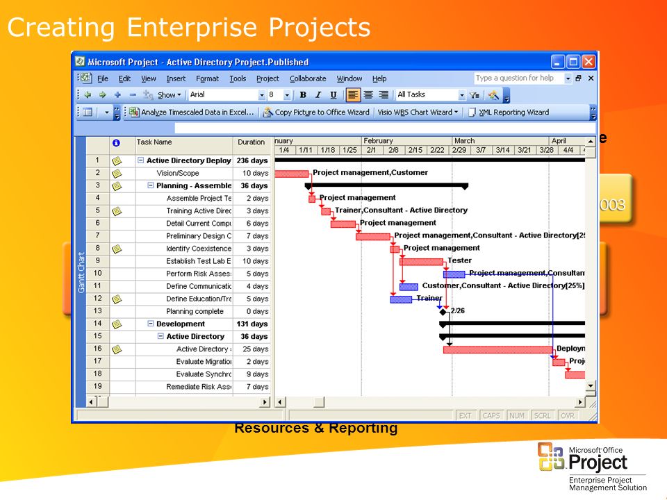 Creating Enterprise Projects