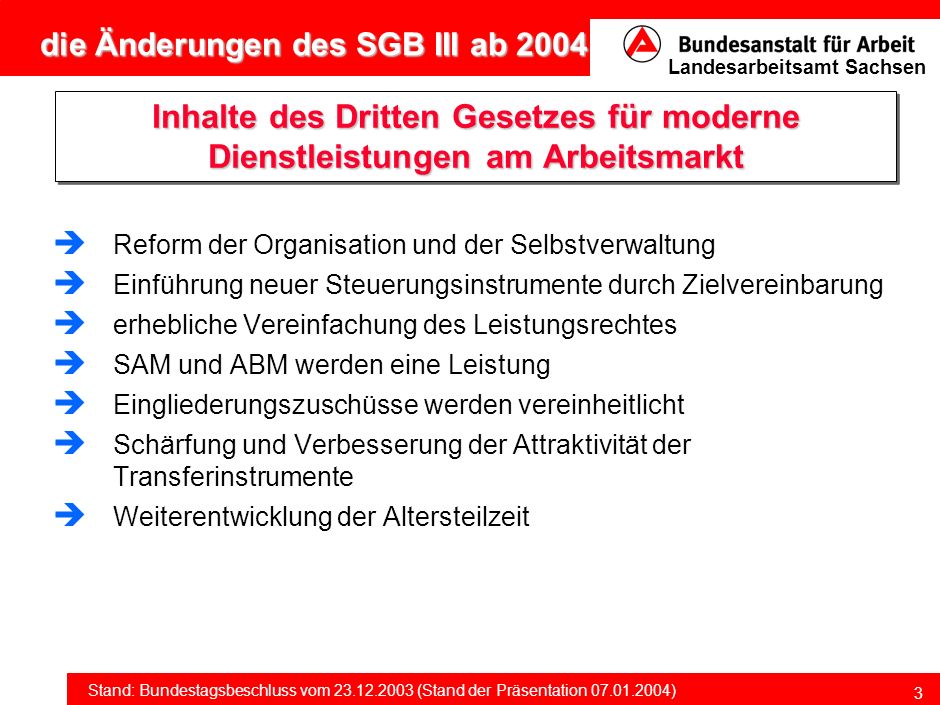 030748MVA2_022126_003_k Inhalte des Dritten Gesetzes für moderne Dienstleistungen am Arbeitsmarkt. Reform der Organisation und der Selbstverwaltung.