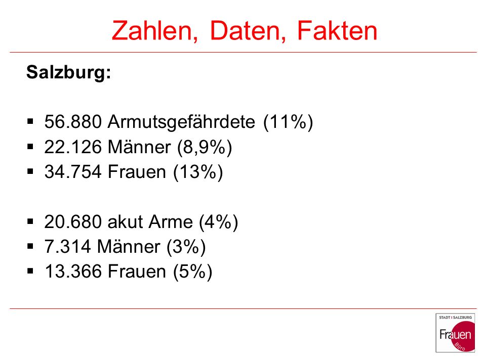 Zahlen, Daten, Fakten Salzburg: Armutsgefährdete (11%)