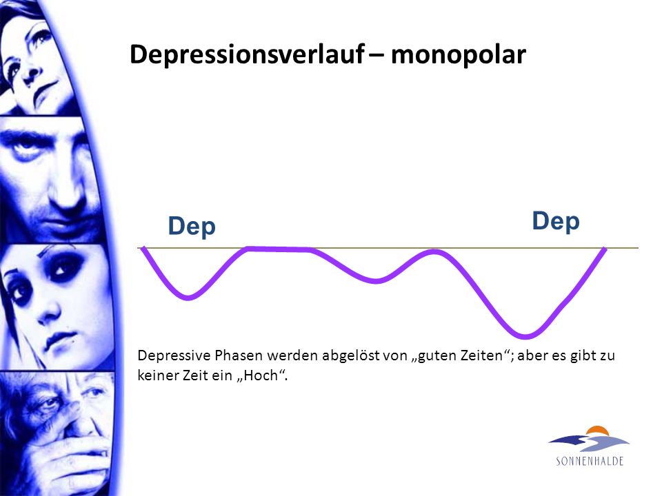 Depressionsverlauf – monopolar