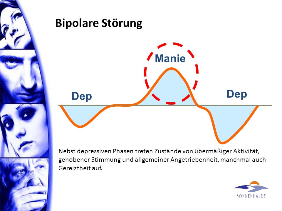 Bipolare Störung Manie Dep Dep
